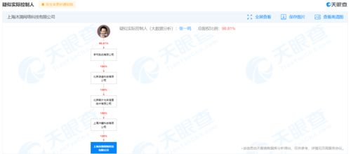 字节跳动关联公司新动向 布局动漫游戏与技术服务领域